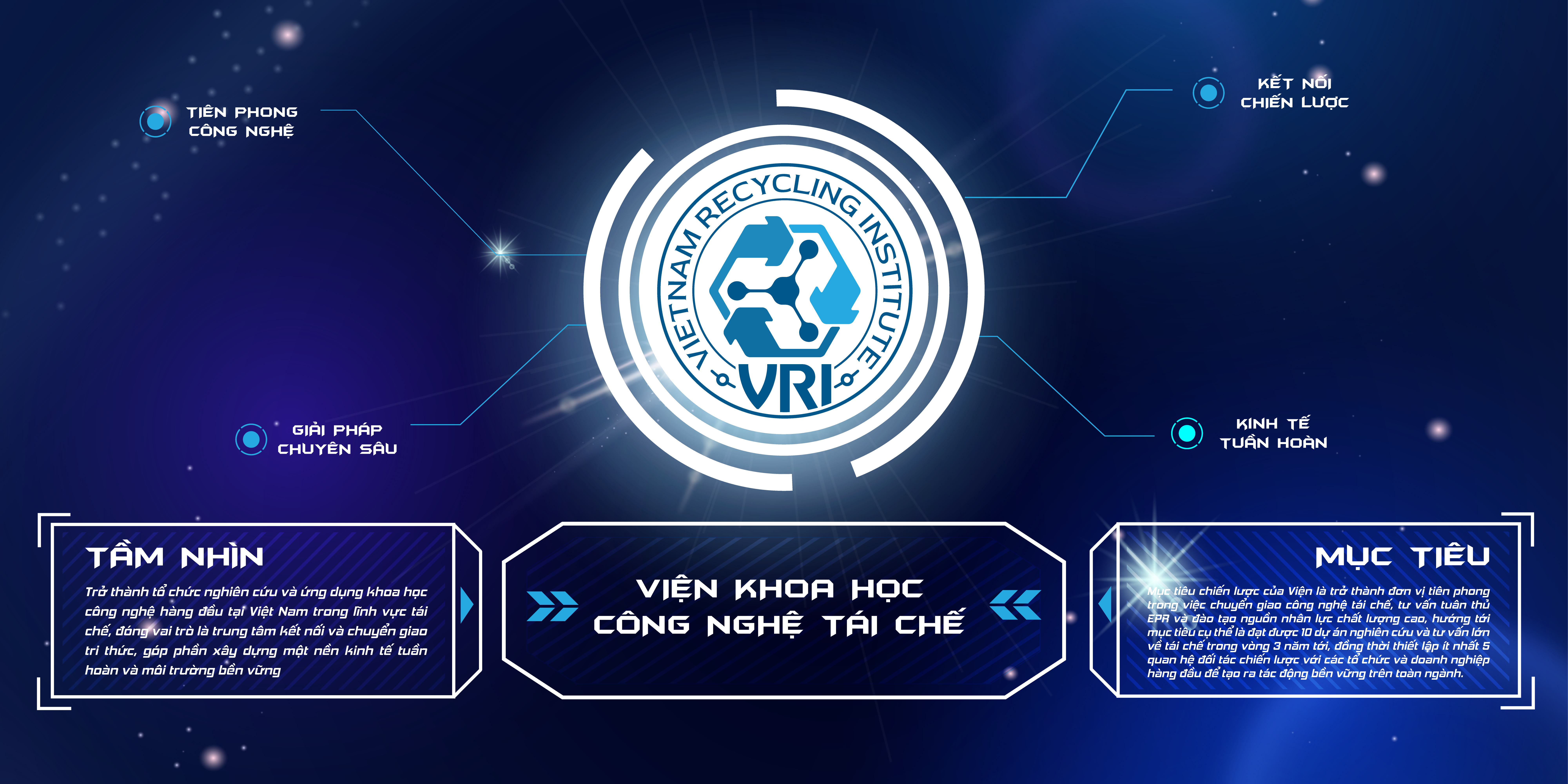 [CHÍNH THỨC] RA MẮT VIỆN KHOA HỌC CÔNG NGHỆ TÁI CHẾ (VRI) – DẤU ẤN CHIẾN LƯỢC CỦA NGÀNH TÁI CHẾ VIỆT NAM